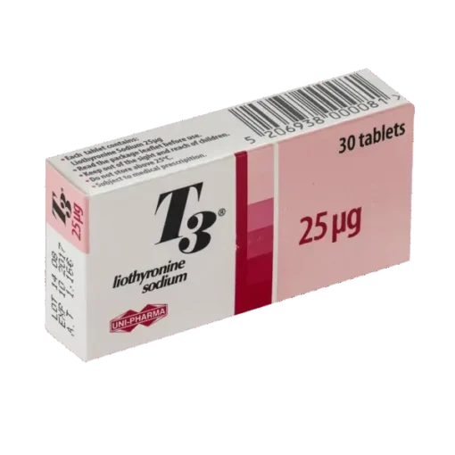 T3 (Cytomel)